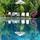 Sunsea Resort Mũi Né 31